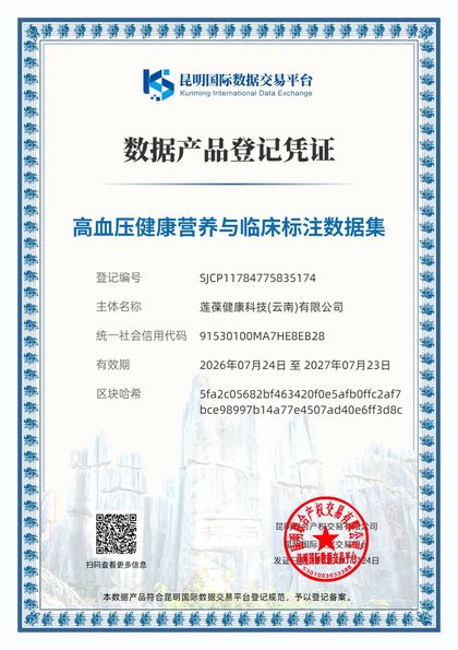 高血压健康营养与临床标注数据集